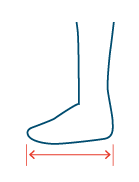Source measurement diagram