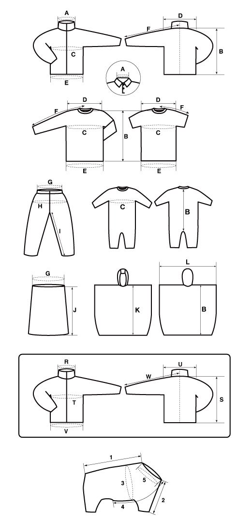 Source measurement diagram