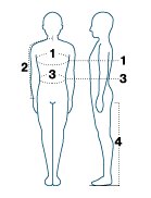 Source measurement diagram