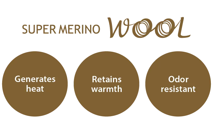 Super Merino Wool; Generates heat, Generates warmth, Odor eliminating