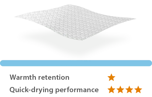 Image of ZEO-LINE Cool Mesh fabric. Insulation is rated 3 stars. Quick-drying property is rated 3 stars.