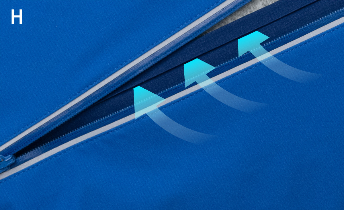 The image shows the inner flap visible after the zipper has been opened. The flap has a lip that prevents water from entering the jacket in the event of flooding.