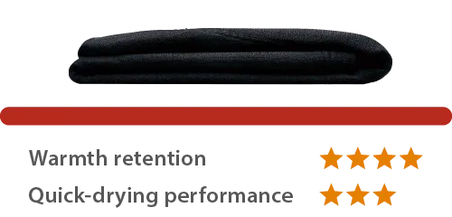 Image of ZEO-LINE heavy weight fabric. Insulation is rated 4 stars. Quick-drying property is rated 3 stars.