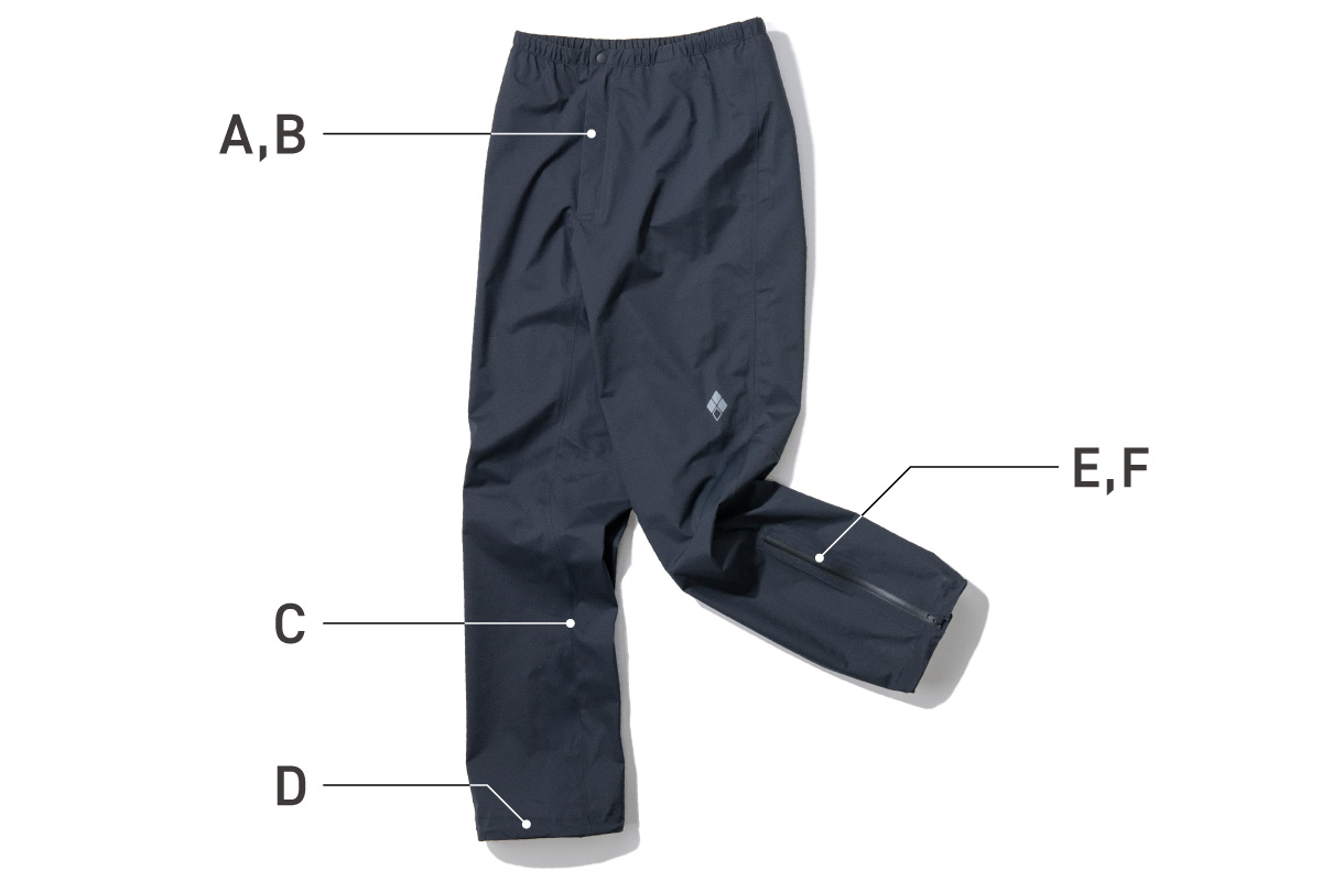 The overall image of the pants shows the corresponding features from A to F. Please see the descriptions below for details on each feature.