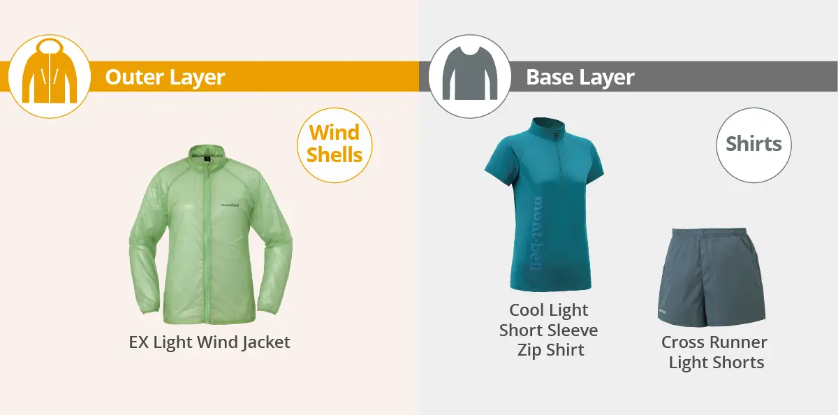 Layering example(EX Light Wind Jacket, Cool Light Short Sleeve Zip Shirt, Cross Runner Light Shorts)