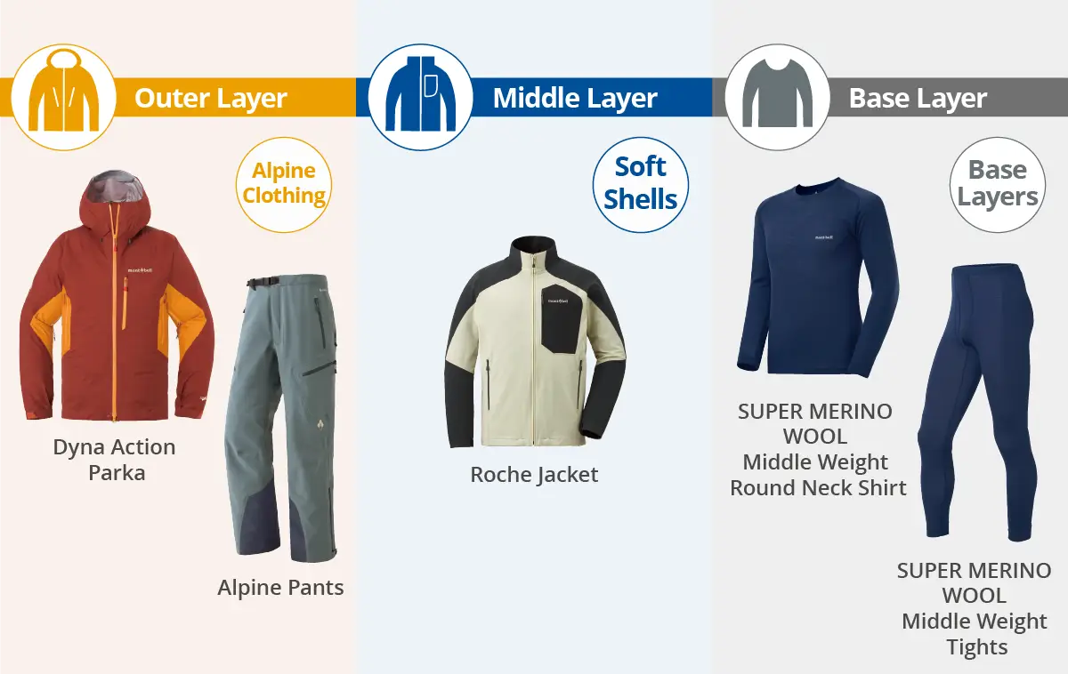 Layering example(Dyna Action Parka, Alpine Pants, Roche Jacket, SUPER MERINO WOOL Middle Weight Round Neck Shirt, SUPER MERINO WOOL Middle Weight Tights)