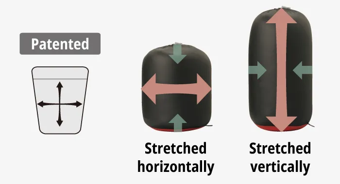 Diagram of stuff sack expanding horizontally and vertically based on internal shape, patent pending