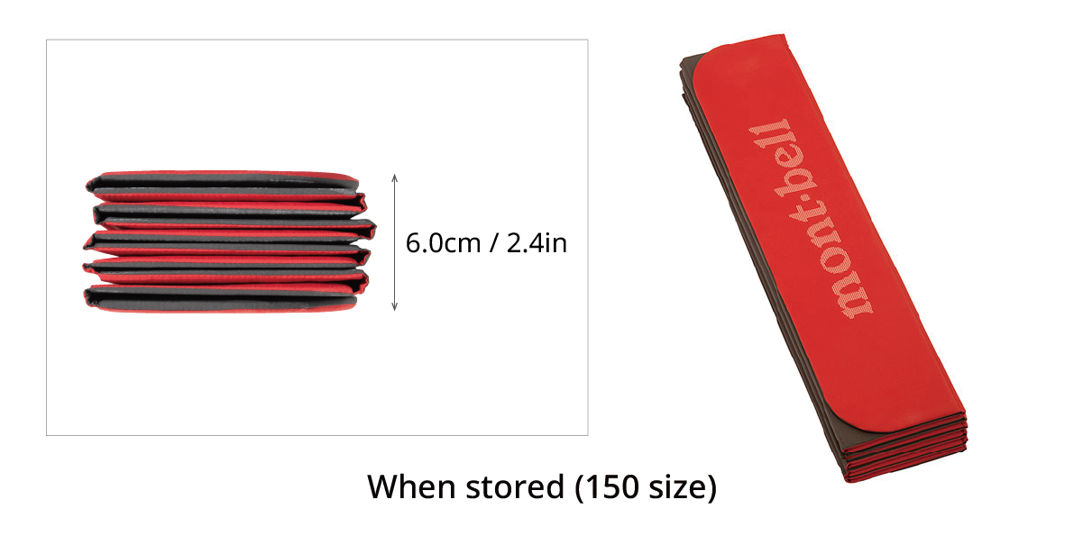 Image showing the thickness of the Tatami Pad when packed