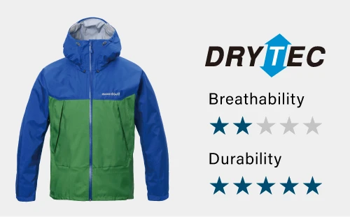 Introduction of Thunder Pass. Made with DRY-TEC material. Breathability is 2 out of 5 stars. The strength is rated 5 out of 5 stars.