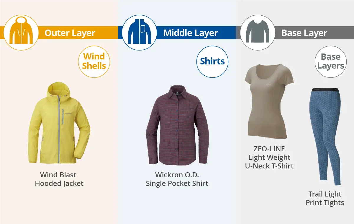 Layering example(Wind Blast Hooded Jacket, Wickron O.D. Shirt., ZEO-LINE Light Weight U-Neck T-Shirt, ZEO-LINE, Trail Light Print Tights)