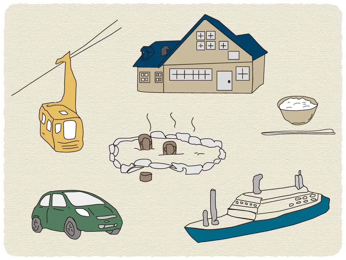 An illustration introducing examples of affiliated facilities. It features illustrations of a ropeway, accommodation, hot springs, dining, car rental, and ferry.