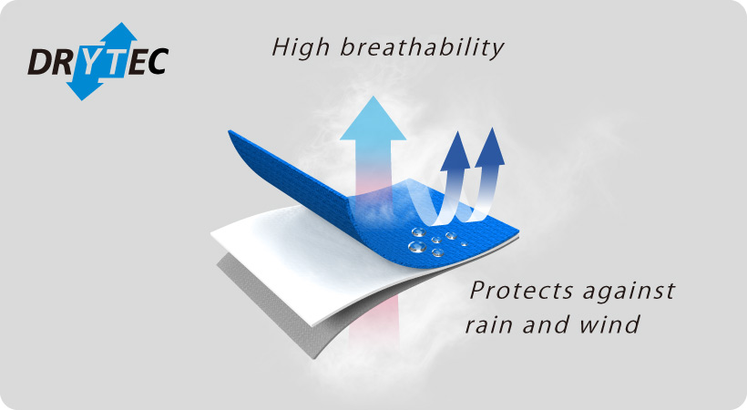 Image of 3-Layer DRY-TEC, shutting out rain and wind while allowing Perspiration to escape