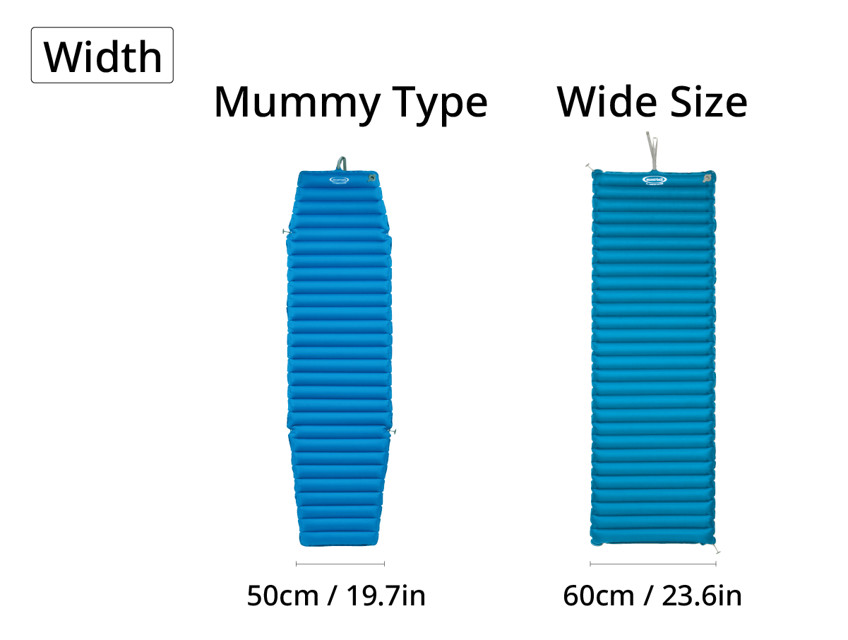 Image comparing the width and shape of mummy-style and wide-size sleeping bags