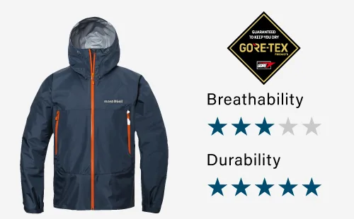 Introduction of Rain Hiker. Made with GORE-TEX material. Breathability is 3 out of 5 stars. Durability is 5 out of 5 stars.