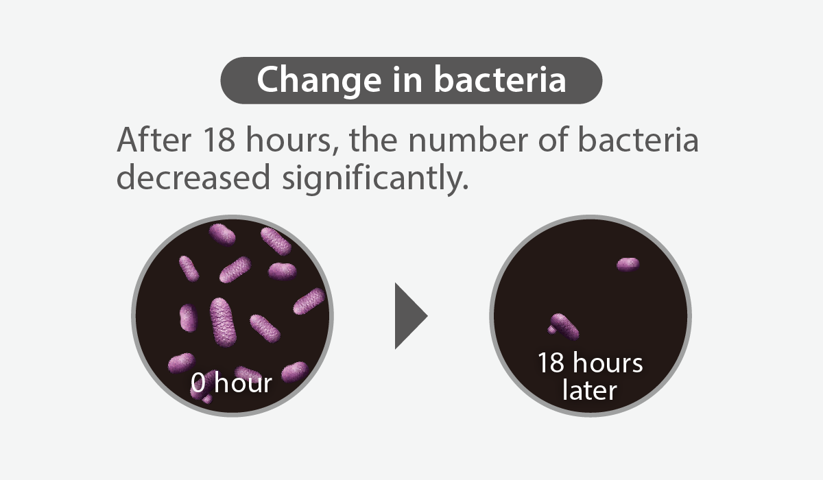 An illustrative image depicting bacterial growth after Perspirationing. After 18 hours, bacteria are reduced due to antibacterial treatment.